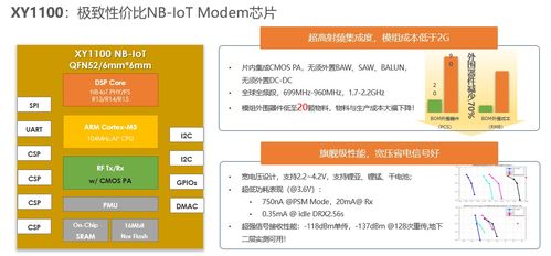 AIoT產業全景圖譜系列解讀（一） 端側玩家接棒，物聯網終端井噴與企業項目孵化